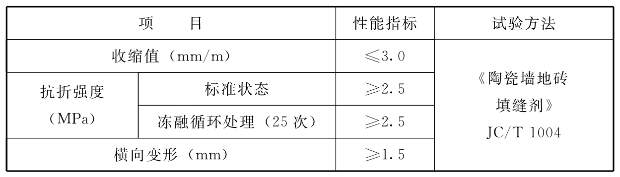 标准附图
