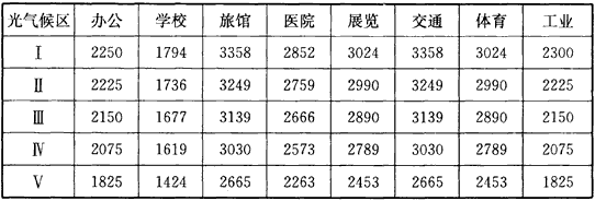 标准附图