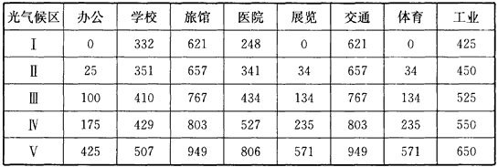 标准附图