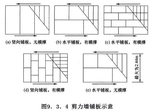 标准附图