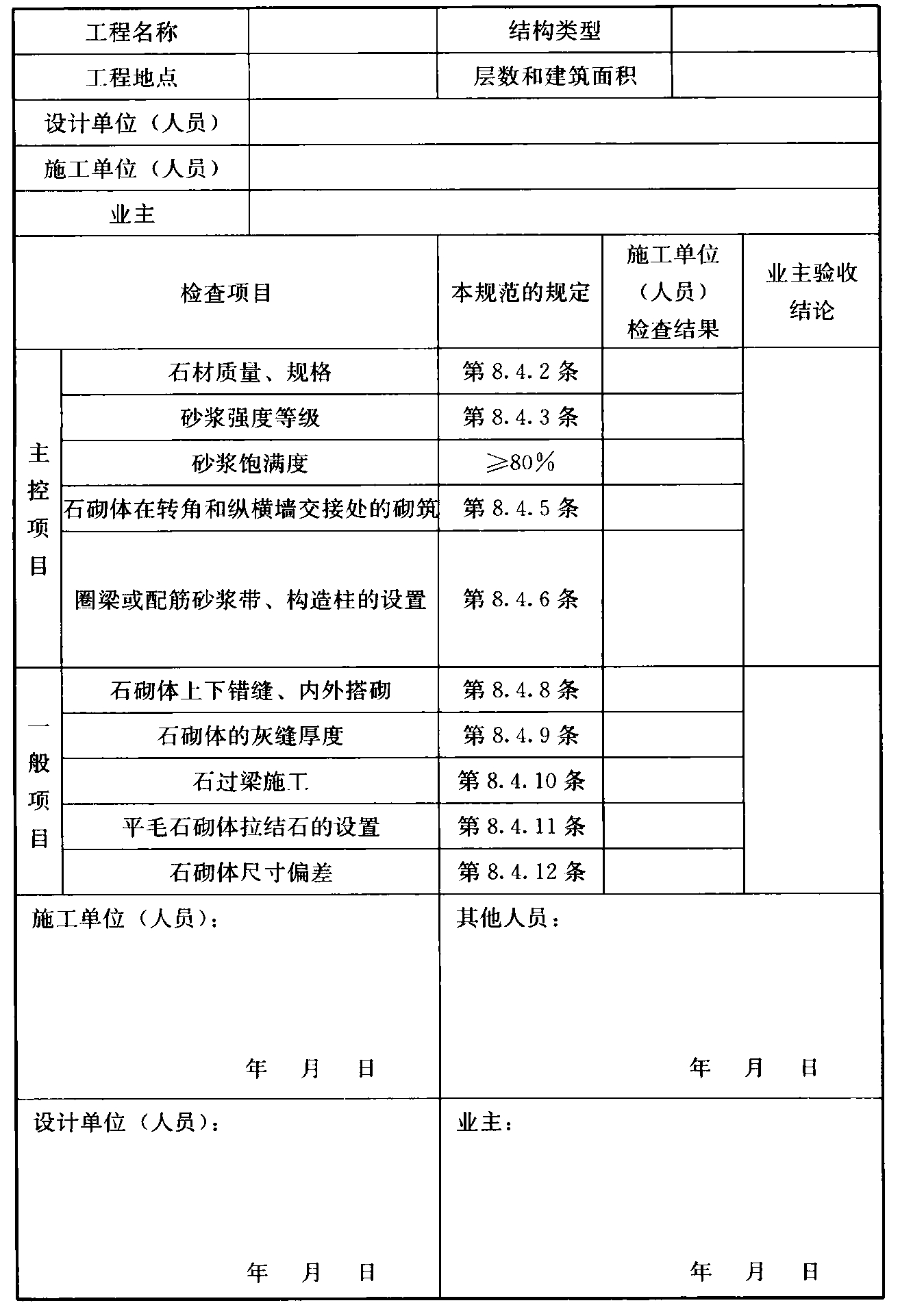 标准附图