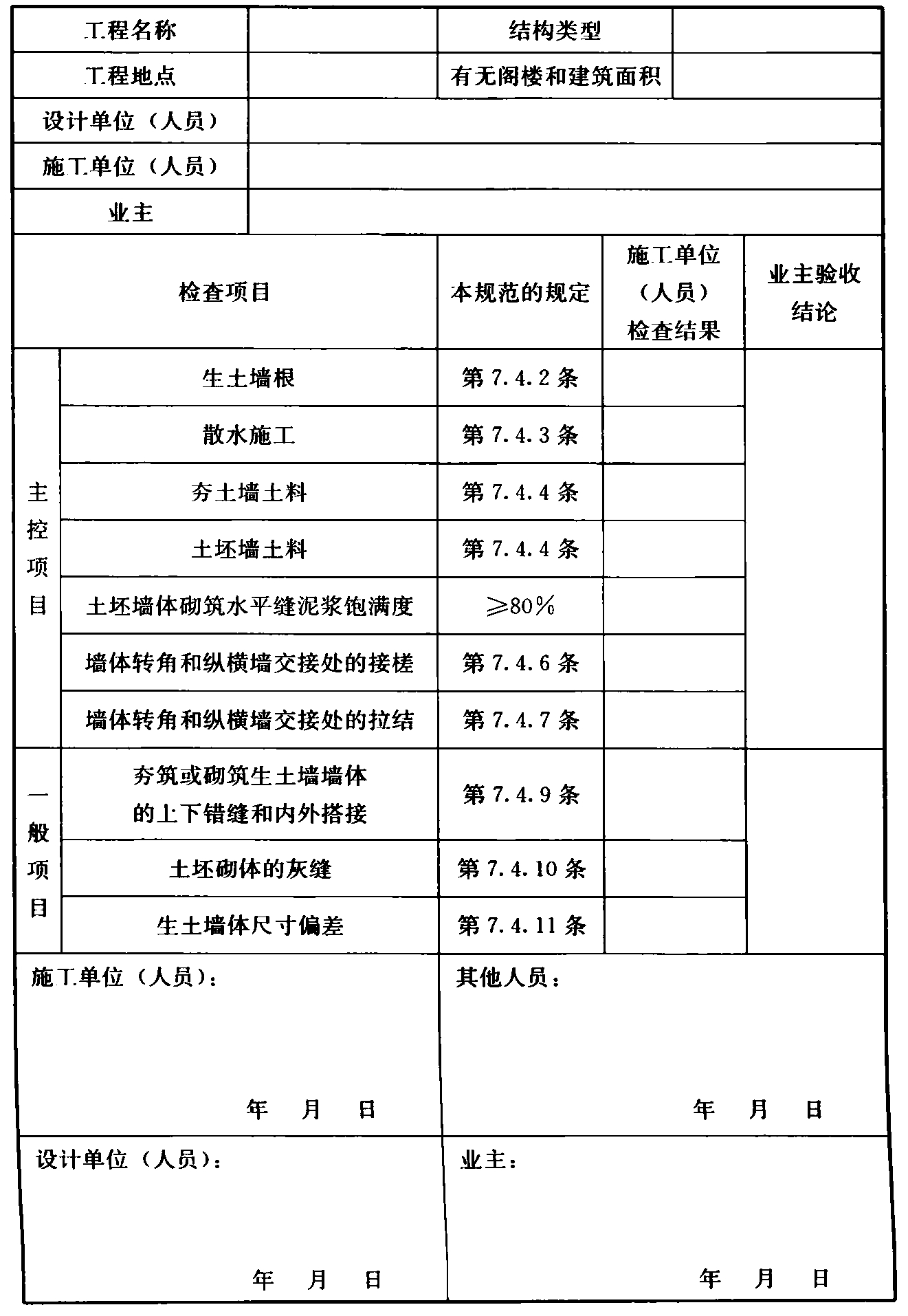 标准附图