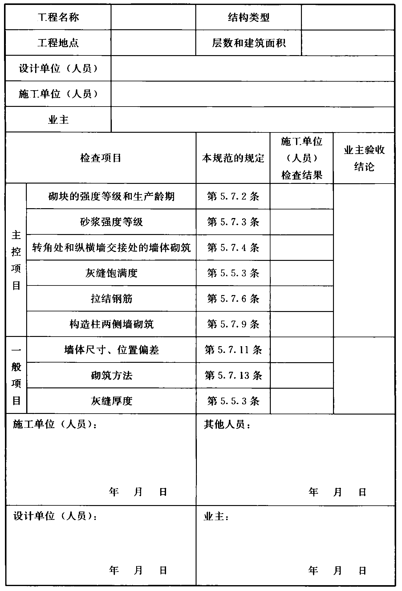 标准附图