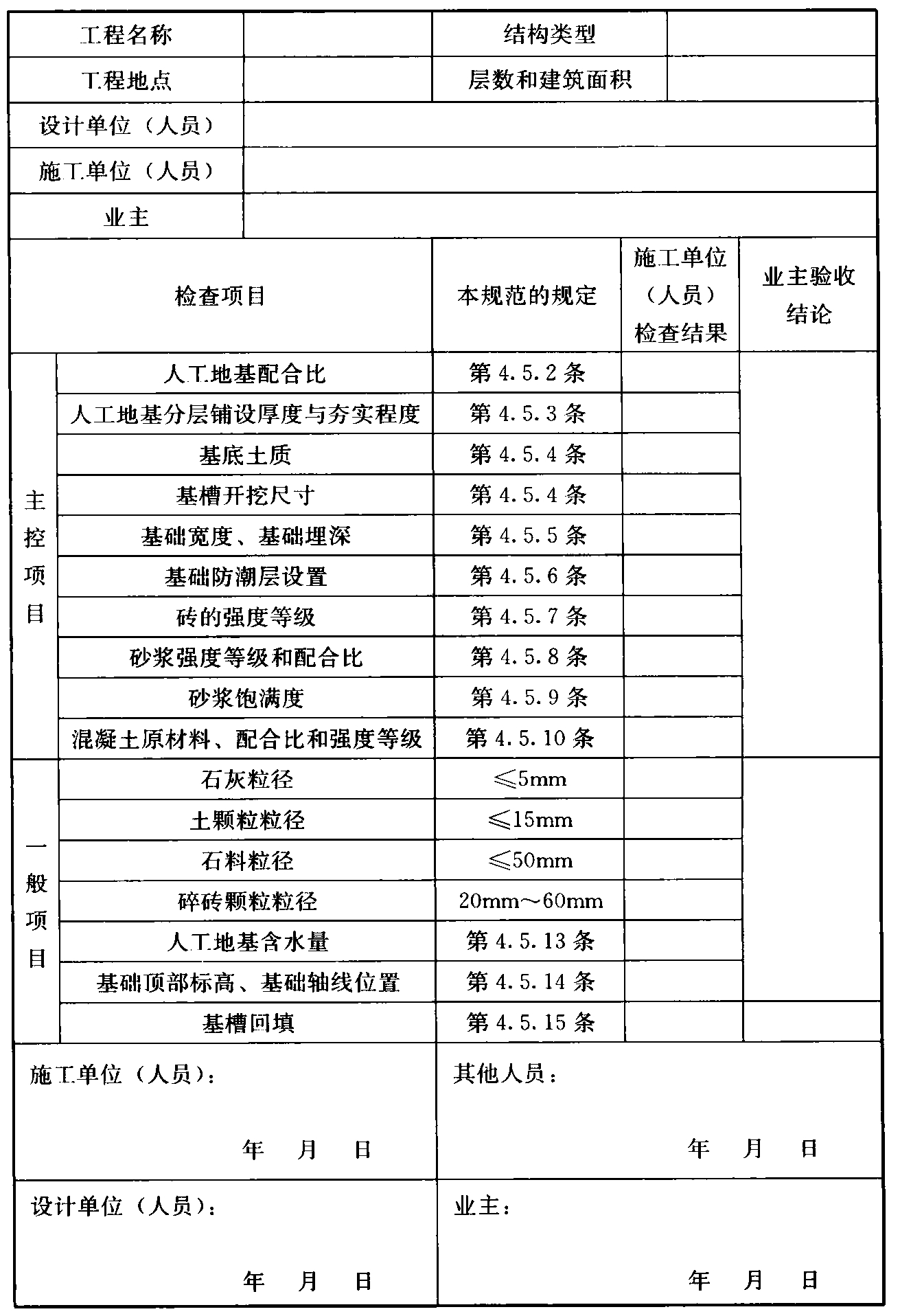标准附图