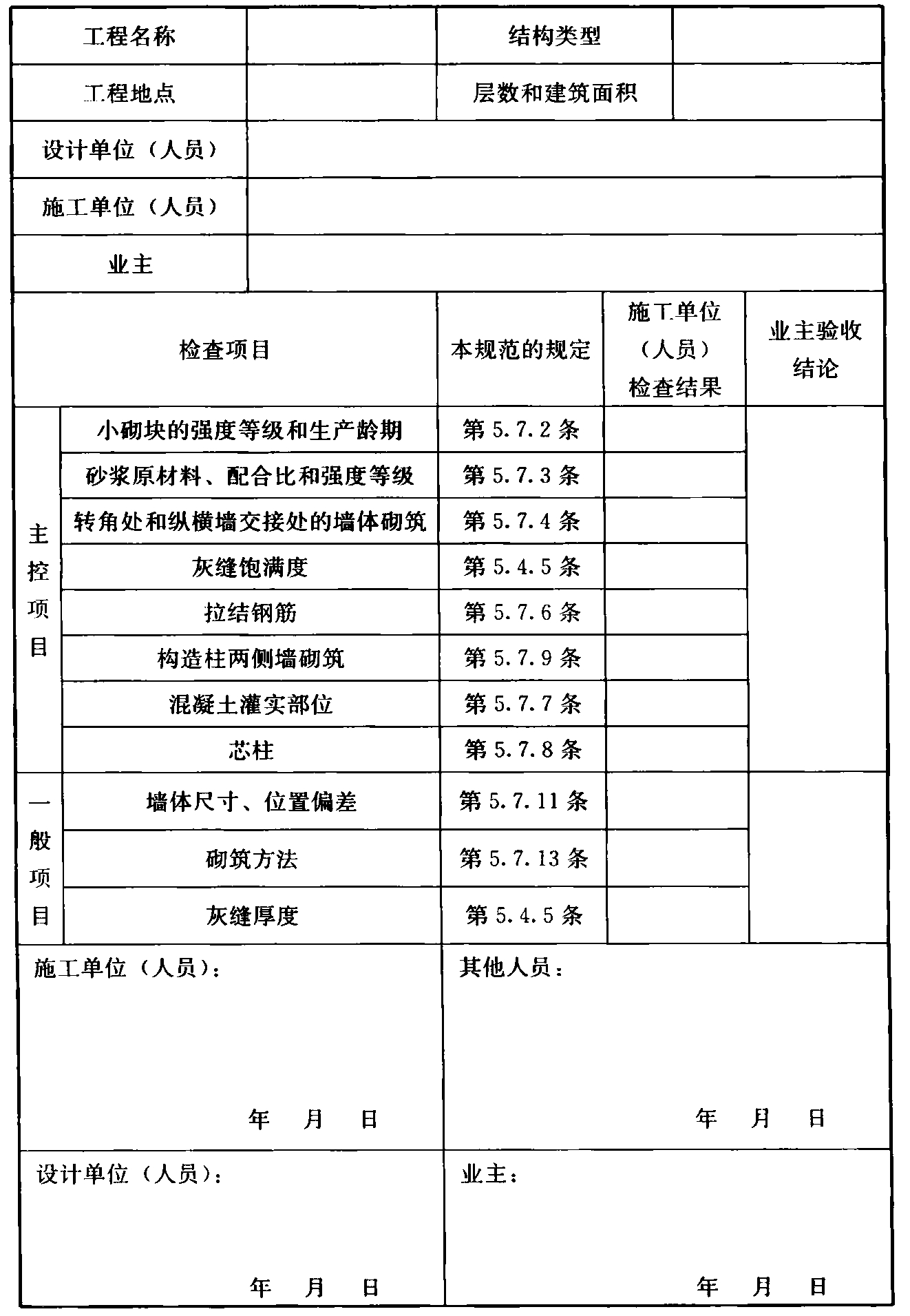 标准附图