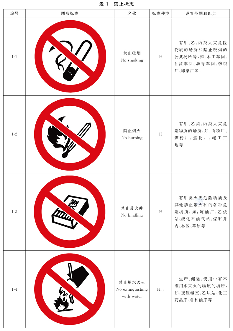 标准附图