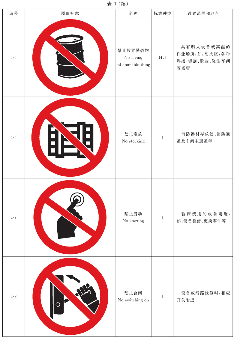 标准附图