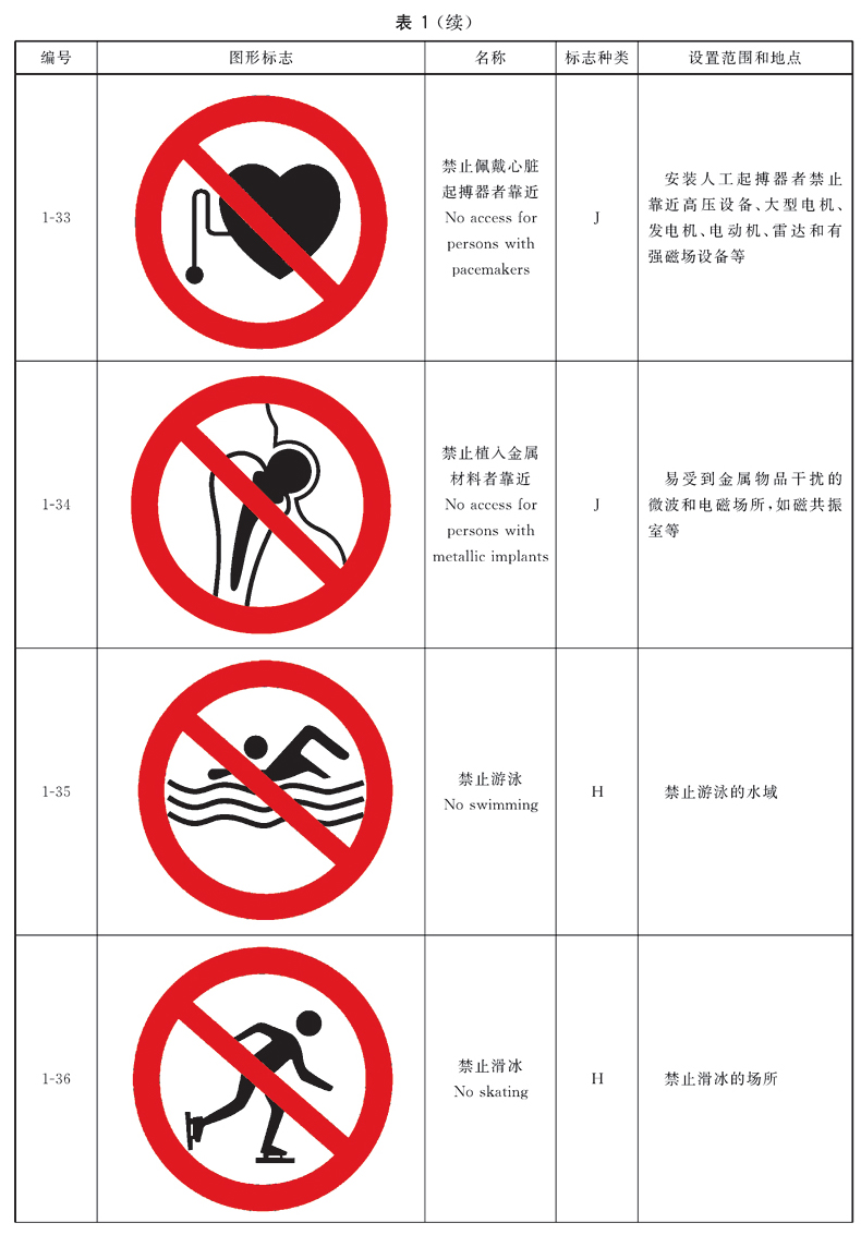 标准附图