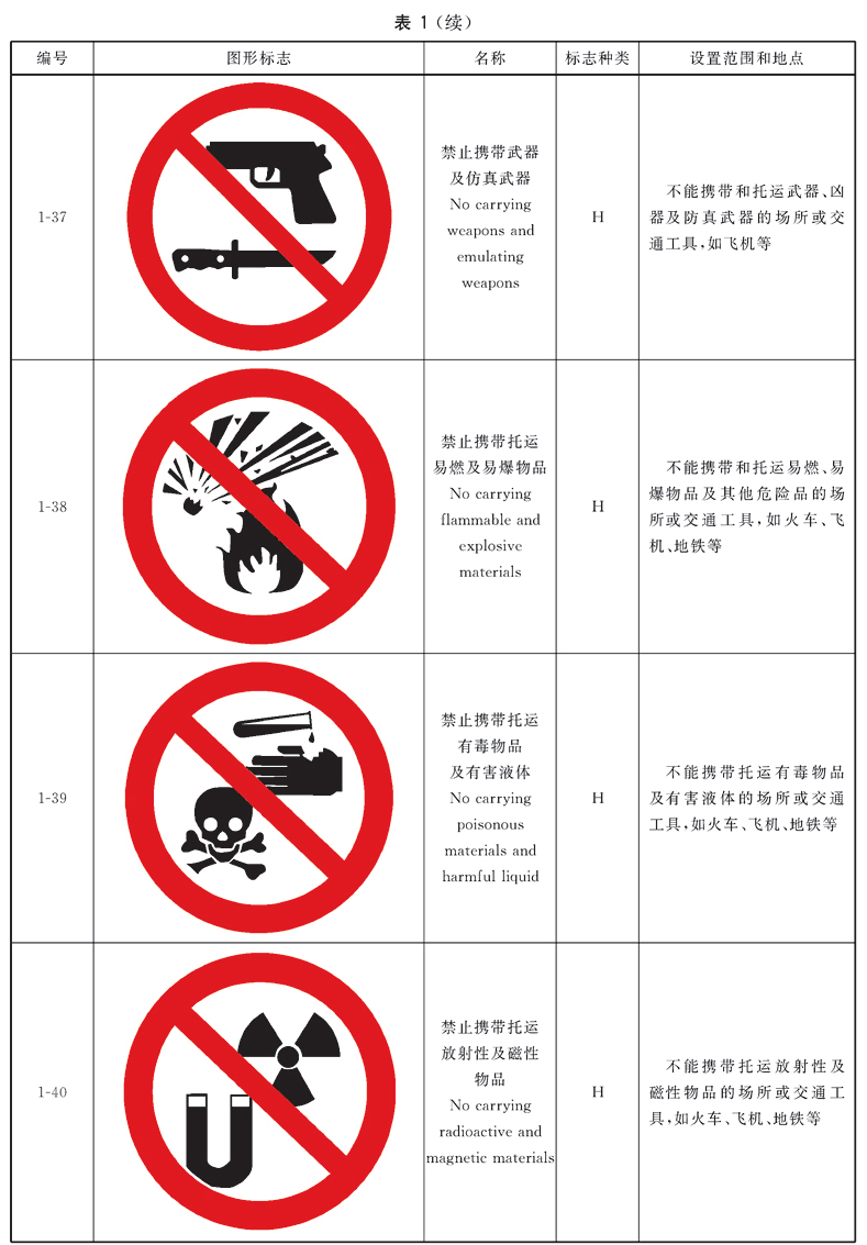 标准附图