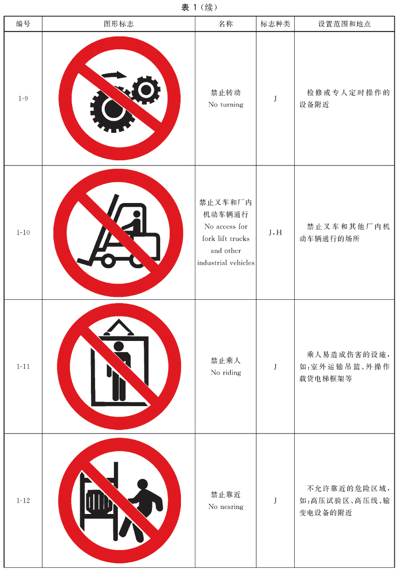 标准附图