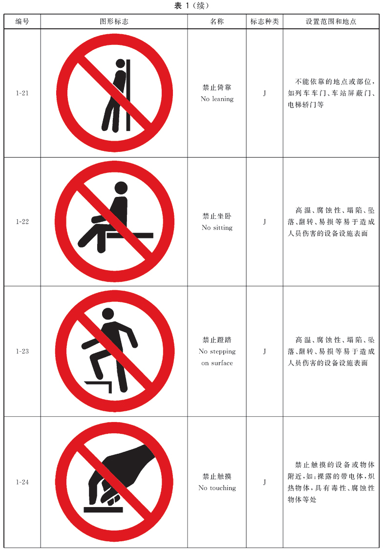 标准附图