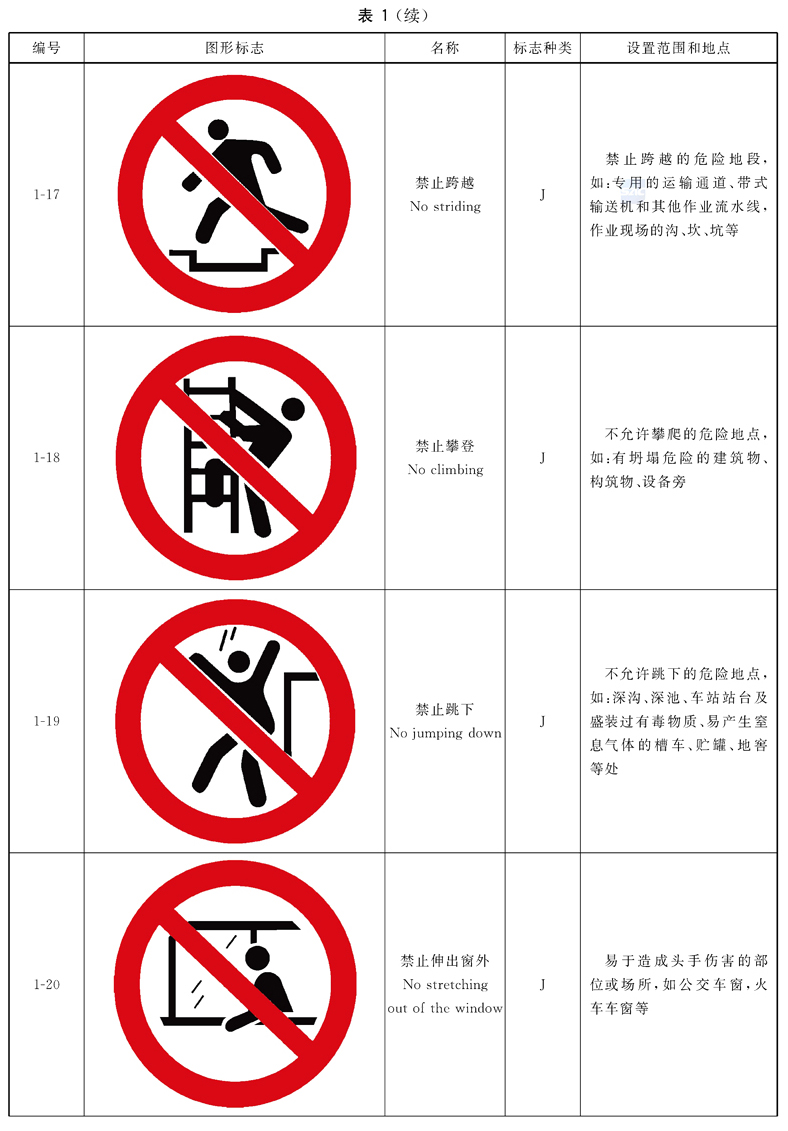 标准附图