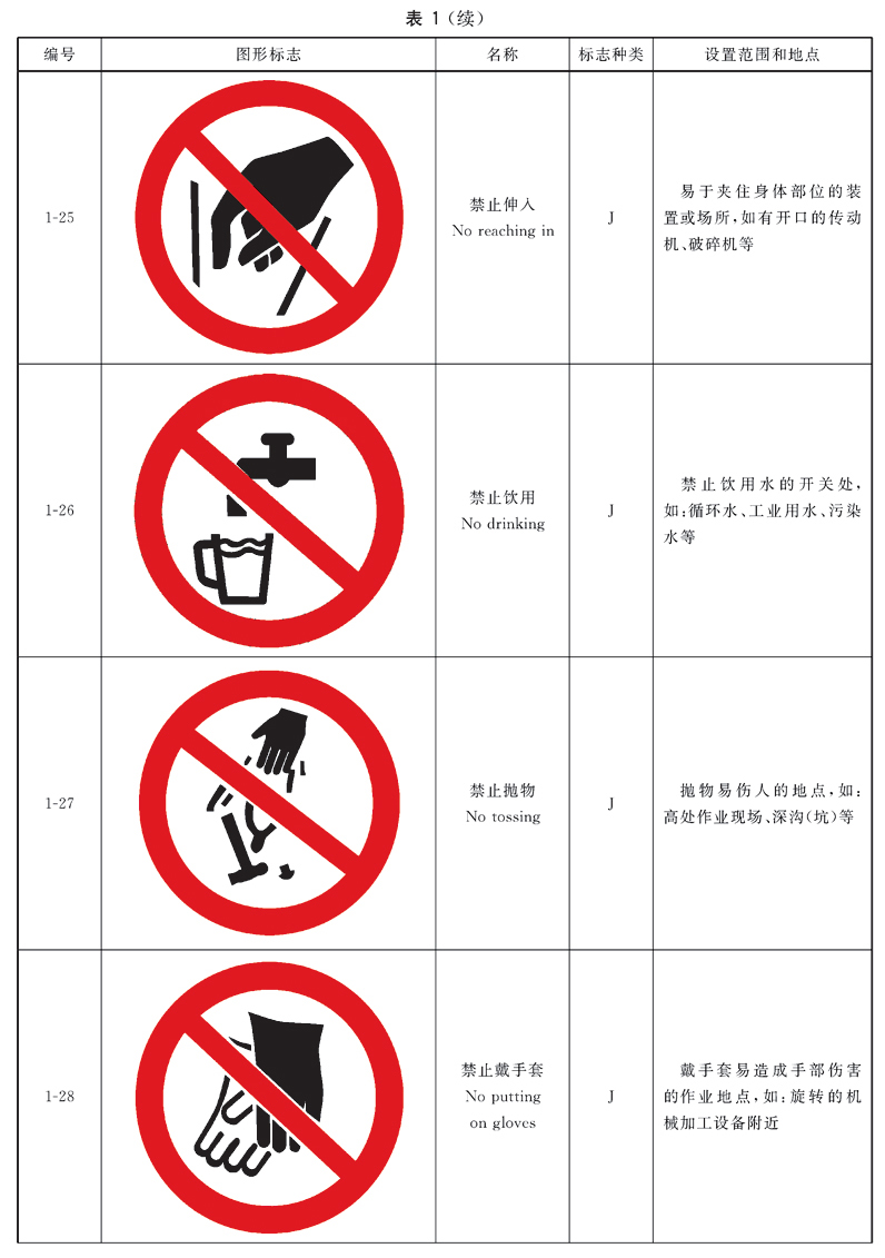 标准附图