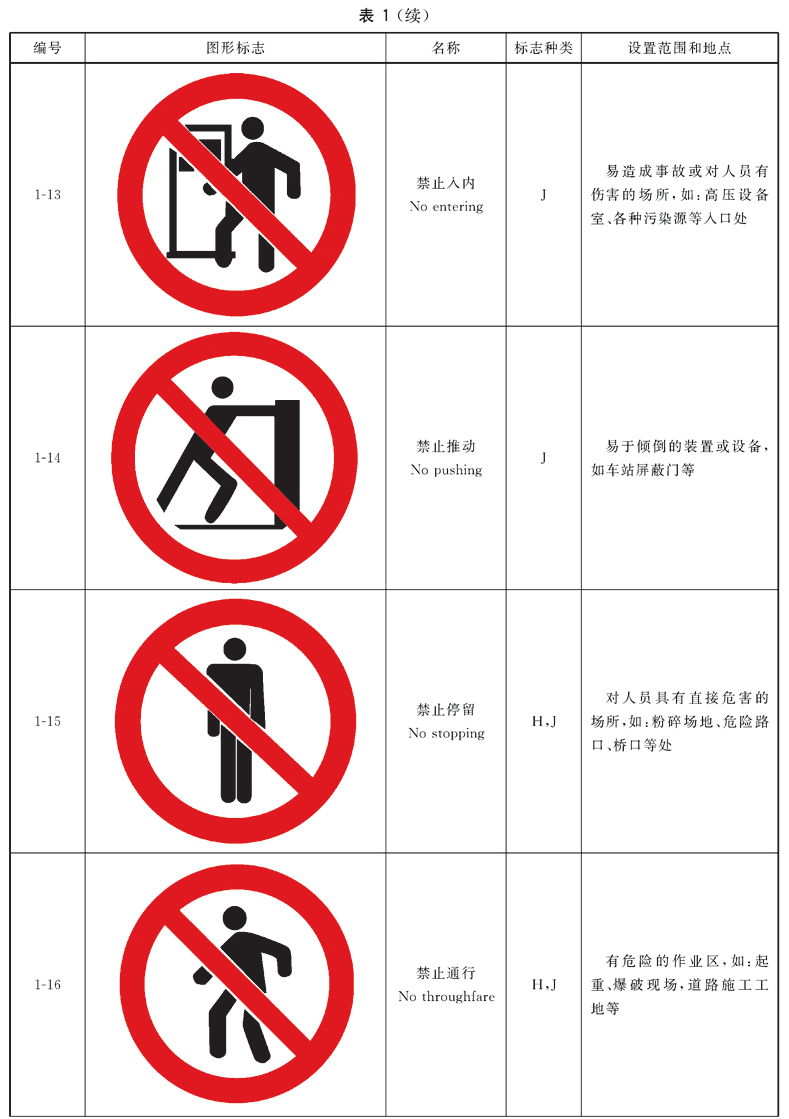 标准附图