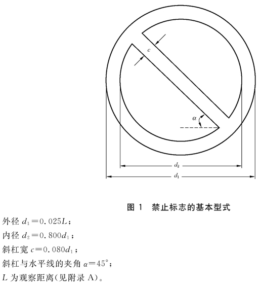 标准附图