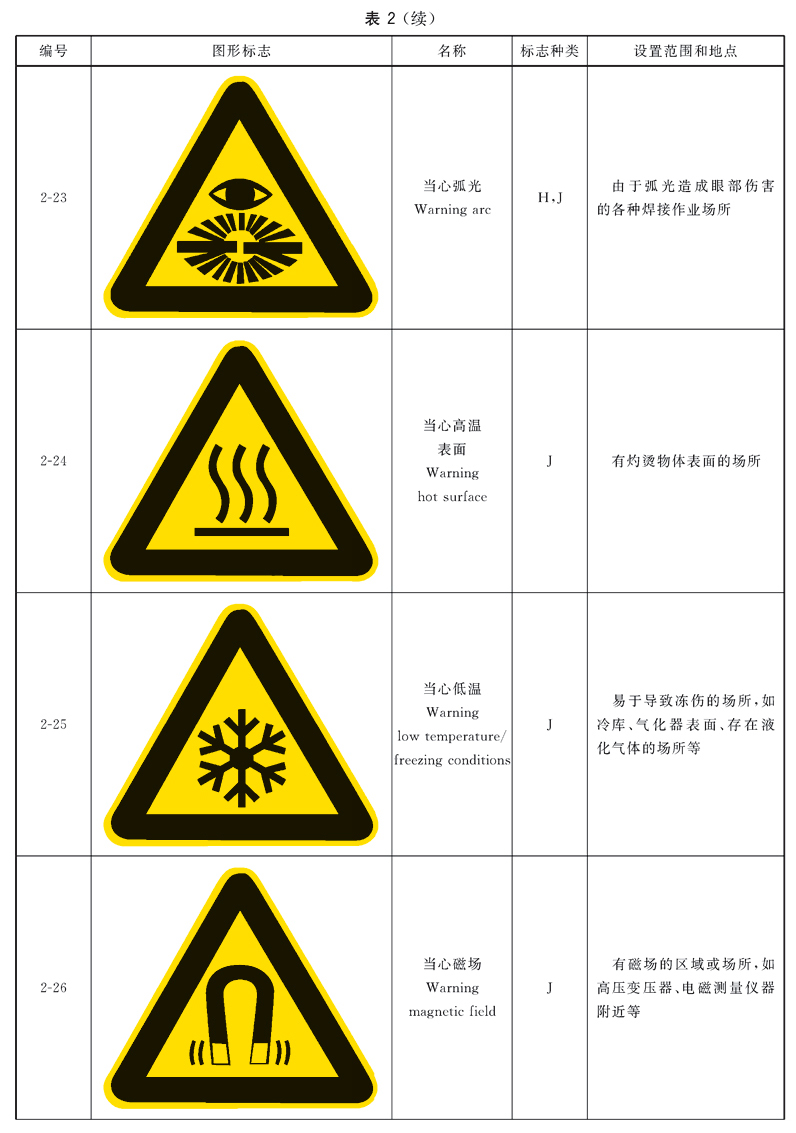 标准附图