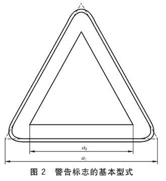 标准附图
