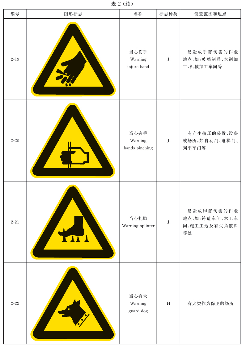标准附图