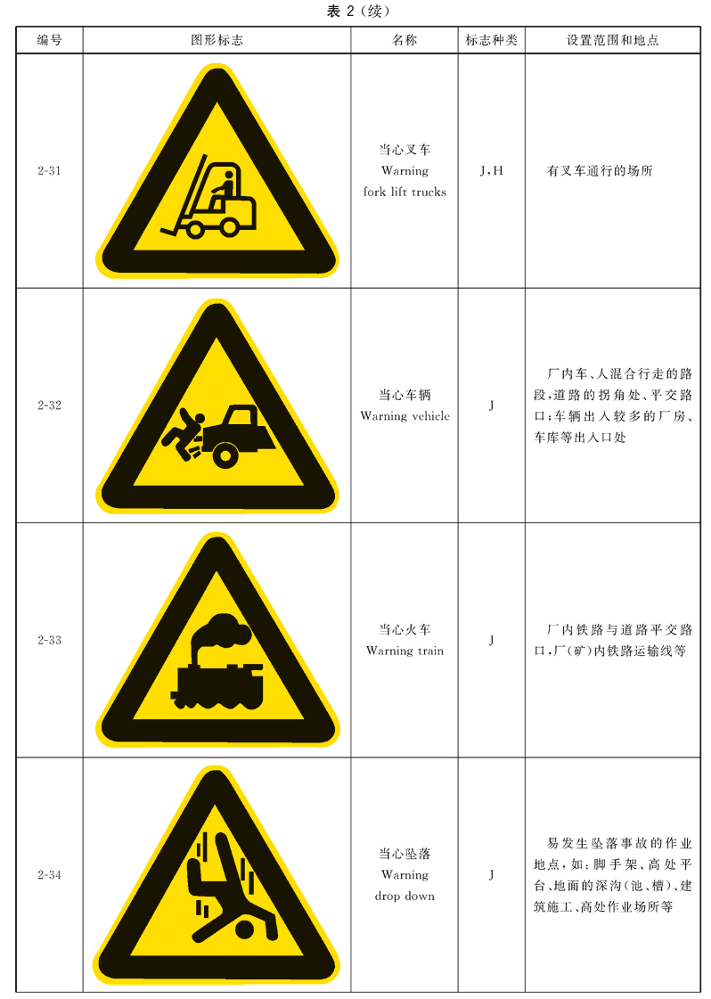 标准附图