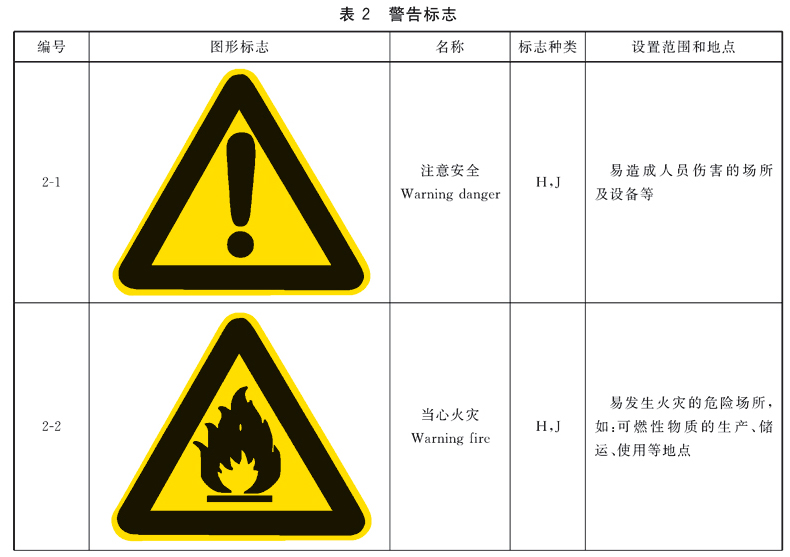 标准附图