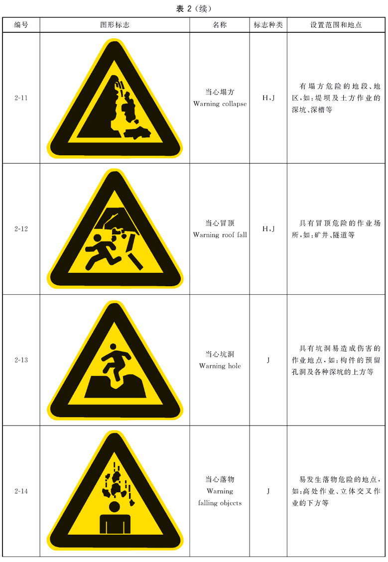 标准附图