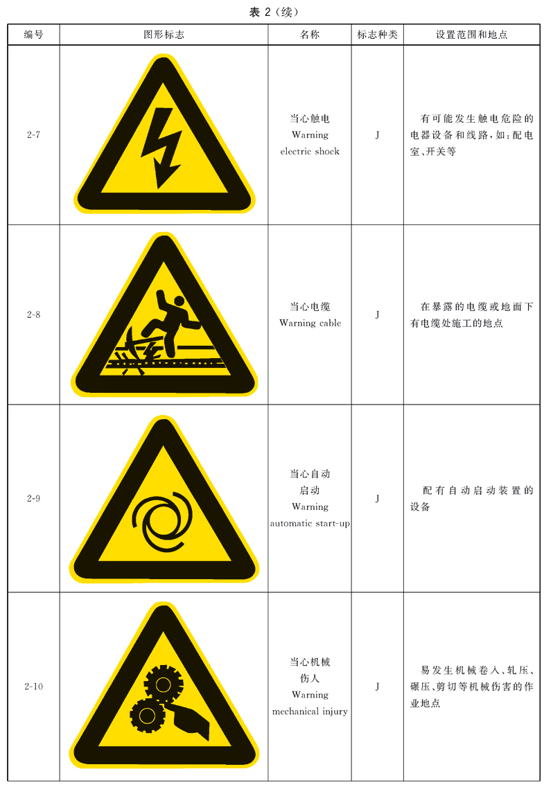 标准附图
