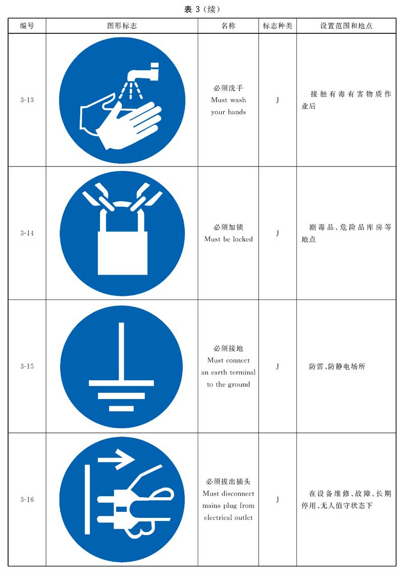标准附图