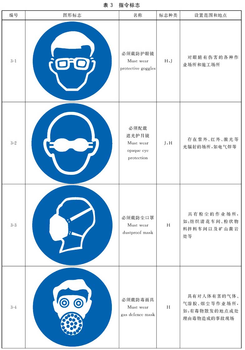 标准附图