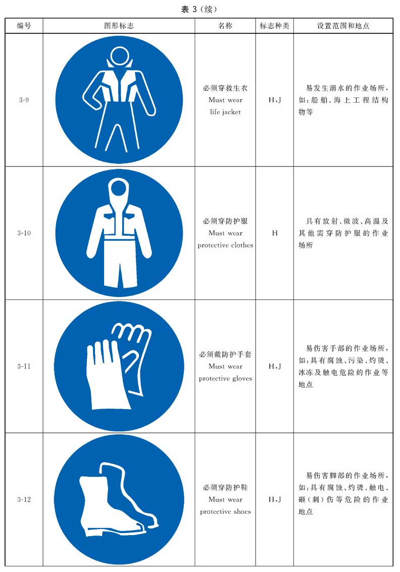 标准附图