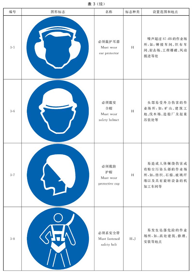 标准附图