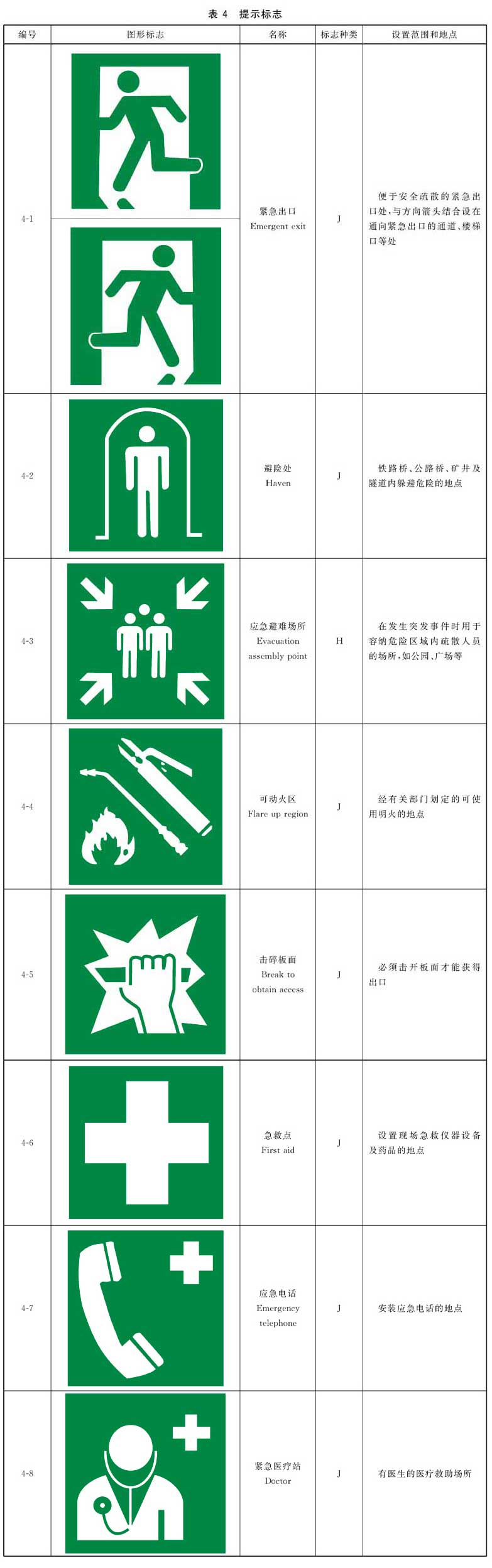 标准附图