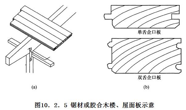 标准附图