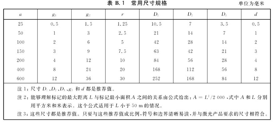 标准附图