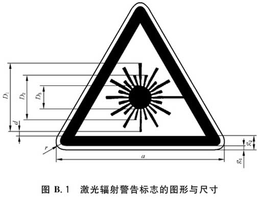标准附图