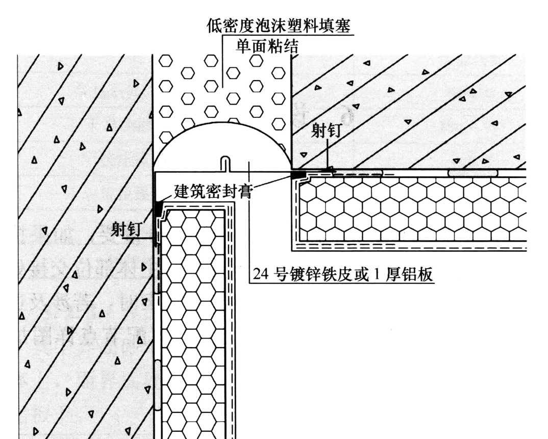标准附图