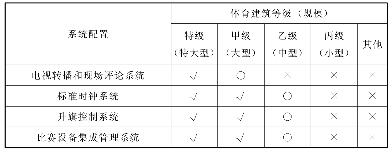标准附图