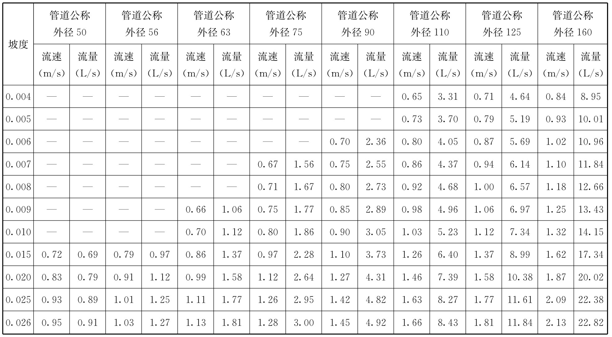 标准附图