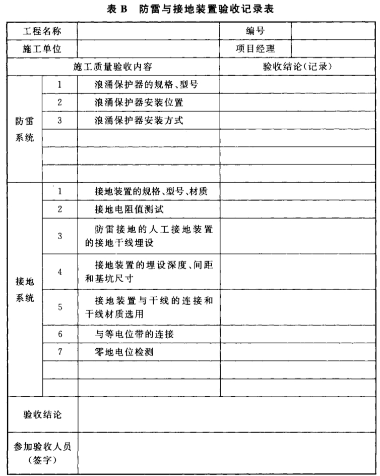 标准附图