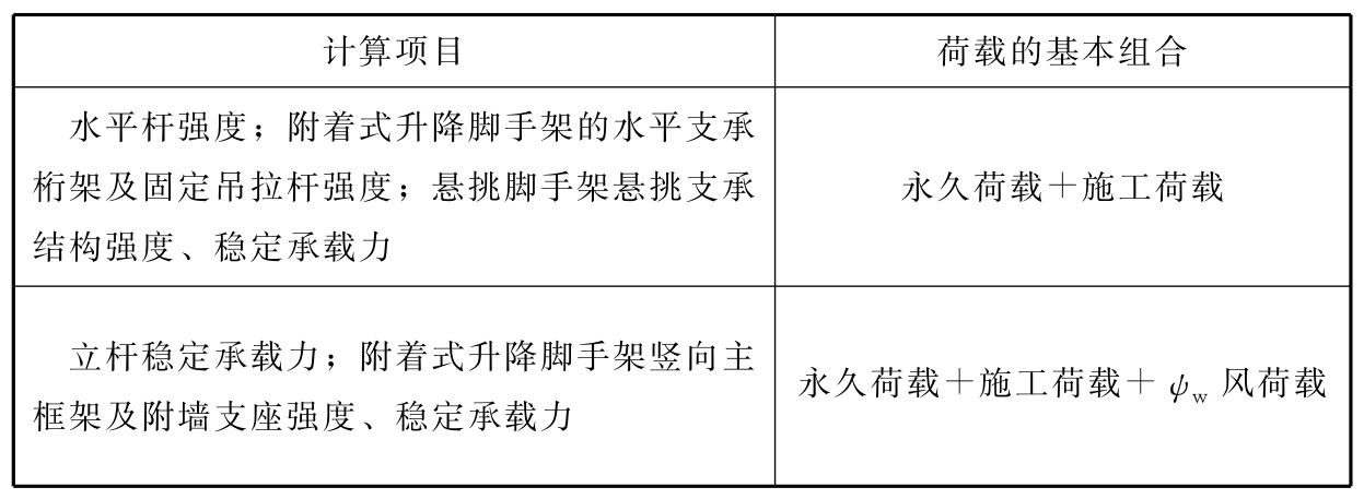 标准附图