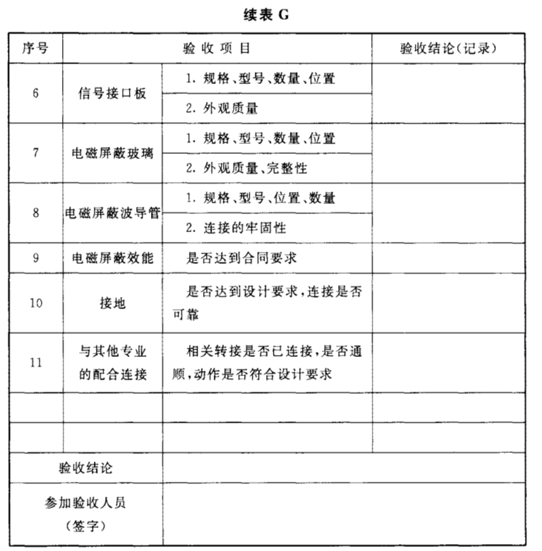 标准附图