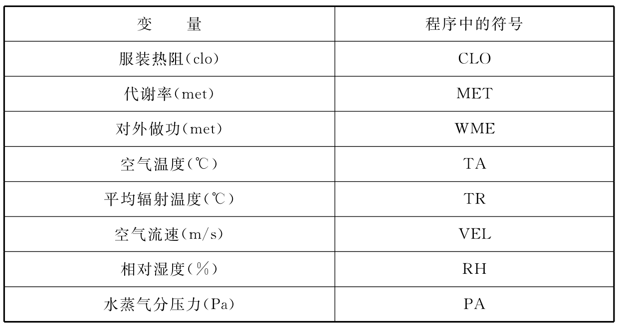 标准附图