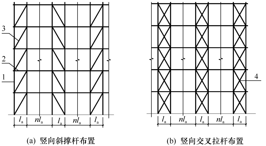 标准附图