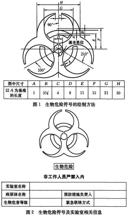 标准附图