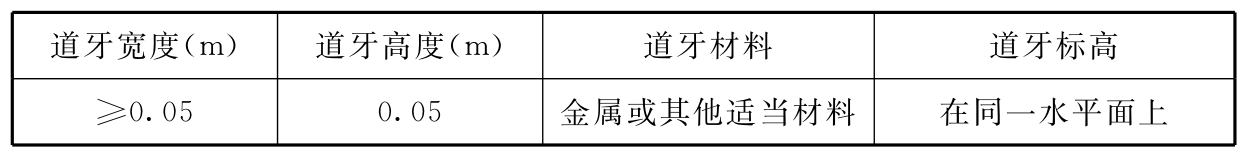 标准附图