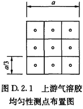 标准附图