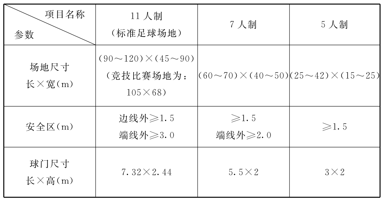 标准附图
