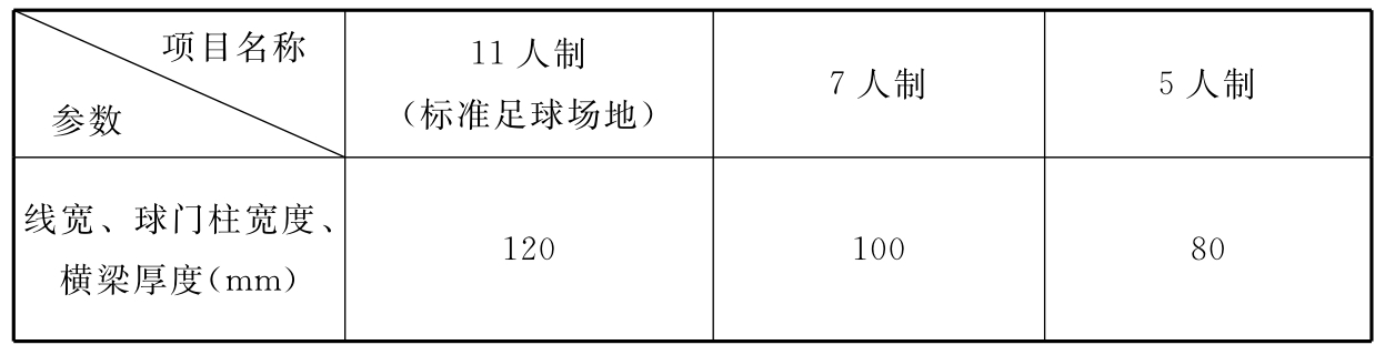 标准附图