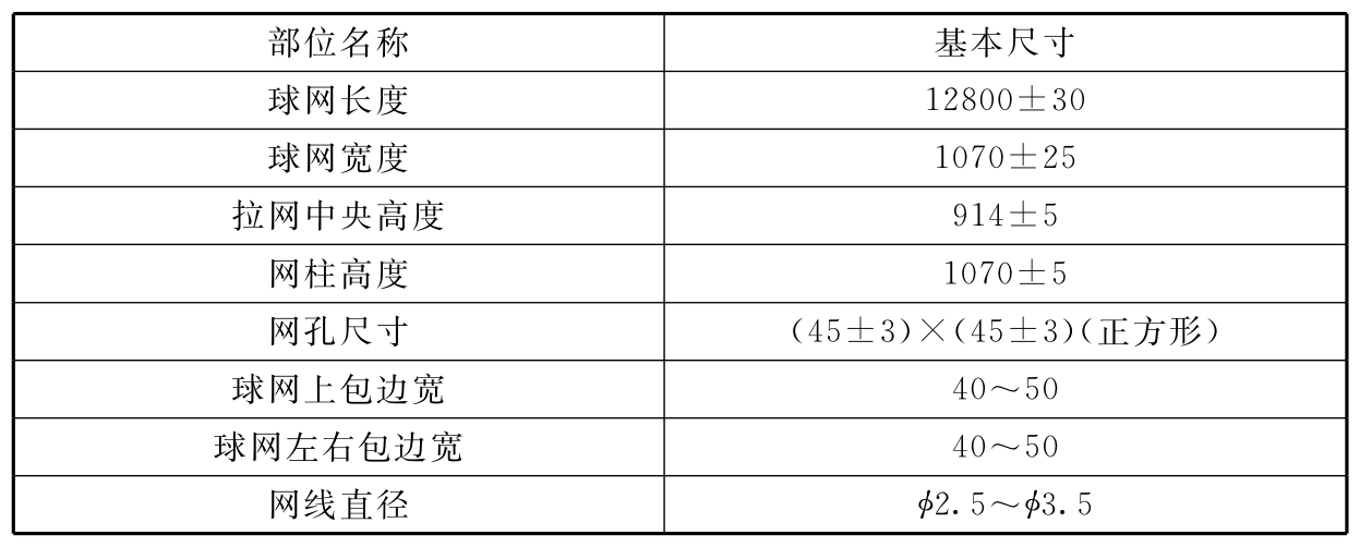 标准附图