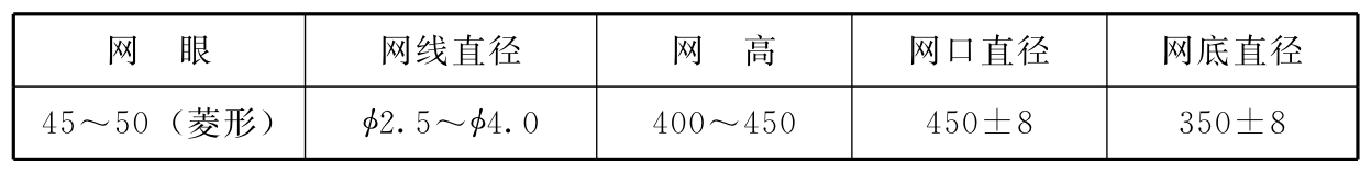 标准附图