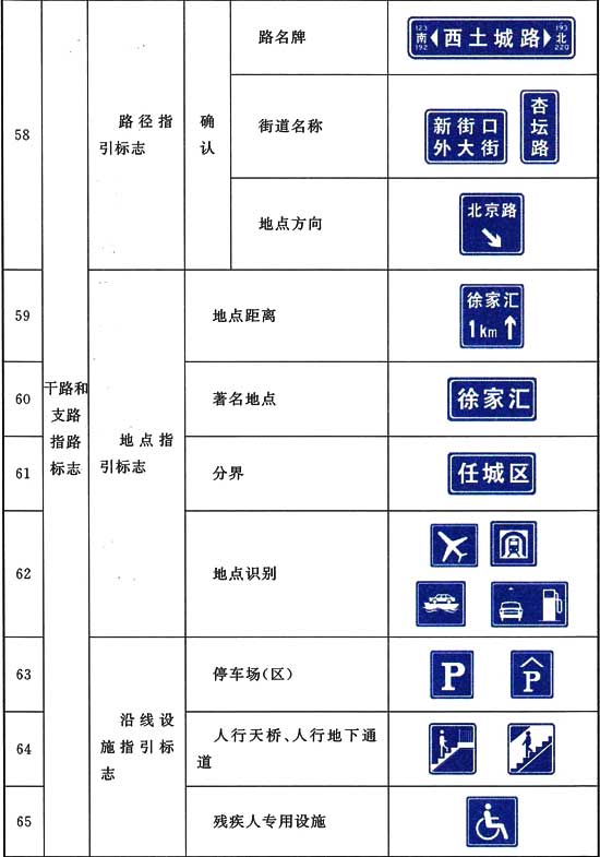 标准附图